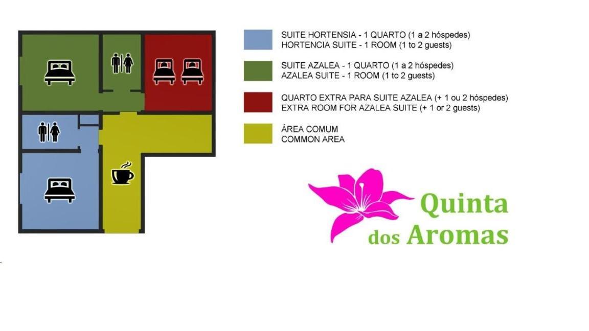 Quinta Dos Aromas Apartment Лагоа Екстериор снимка